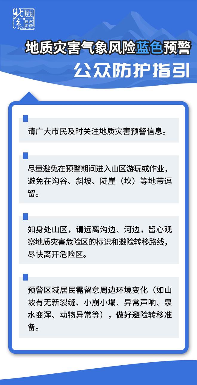 【受权发布】北京8月15日发布地质灾害气象风险蓝色预警