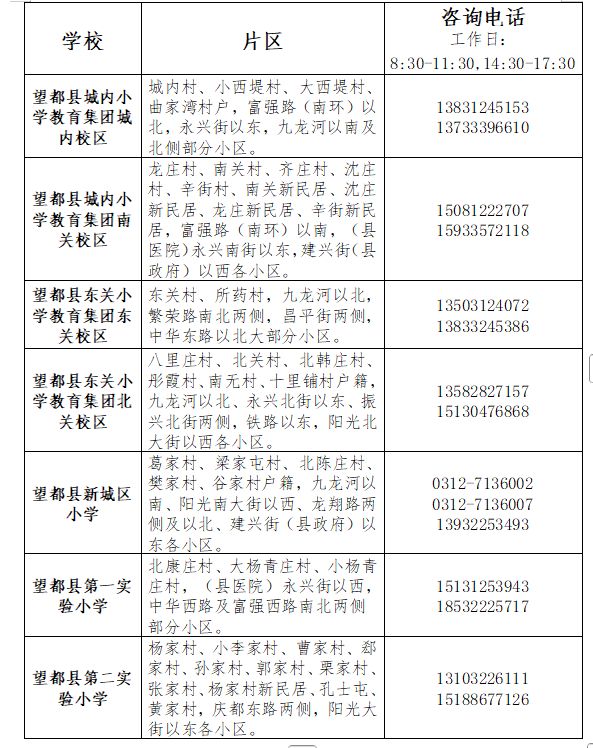 望都县教育和体育局2025年义务教育学校招生工作公告