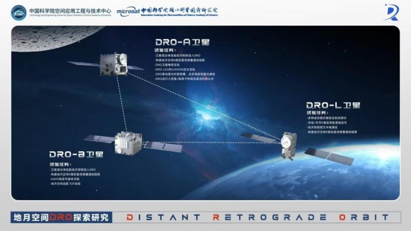 点亮“地月灯塔”，四川智慧助力构建国际首个地月空间三星星座